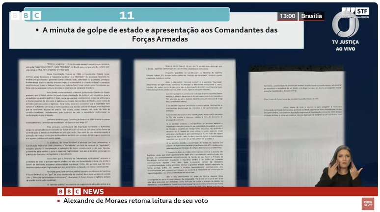Apresenta&ccedil;&atilde;o usada durante voto do ministro Alexandre de Moraes