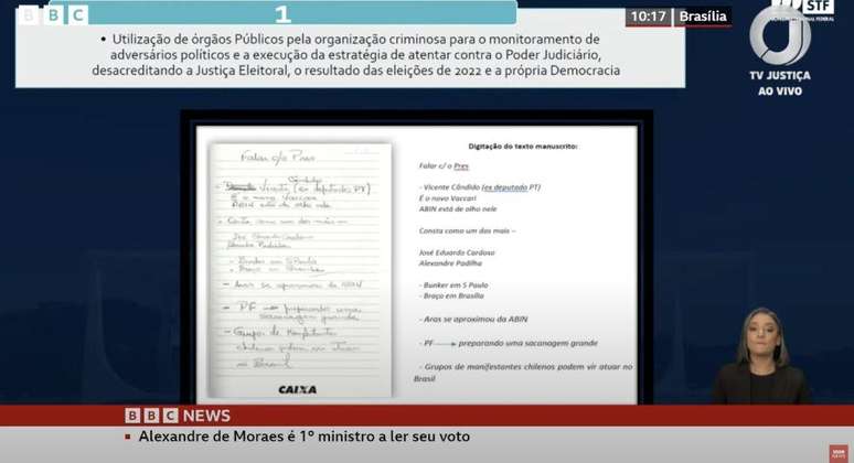 Apresenta&ccedil;&atilde;o usada durante voto do ministro Alexandre de Moraes