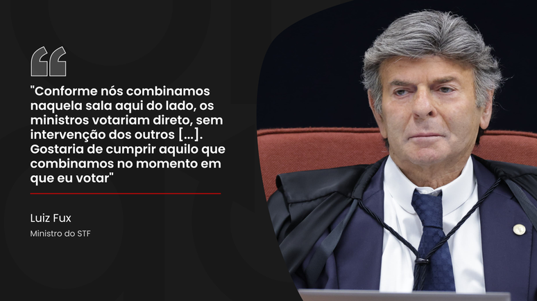 Luiz Fux pediu a Cristiano Zanin para garantir que não seja interrompido ao votar, gerando um atrito com Alexandre de Moraes e uma resposta irônica de Flávio Dino durante o julgamento de figuras centrais da trama golpista no STF