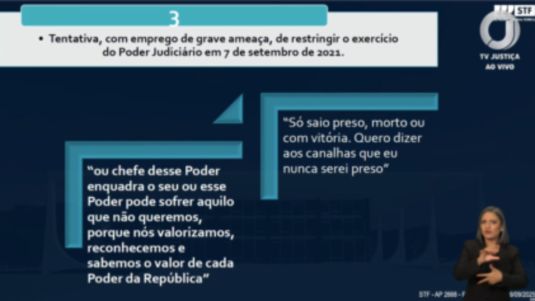 Parte da apresentação levada por Moraes com falas de Bolsonaro no discurso de 07/09/2021