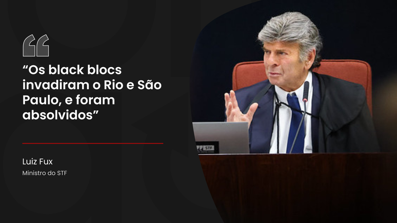 Ministro Luiz Fux vota no quarto dia de julgamento da trama golpista