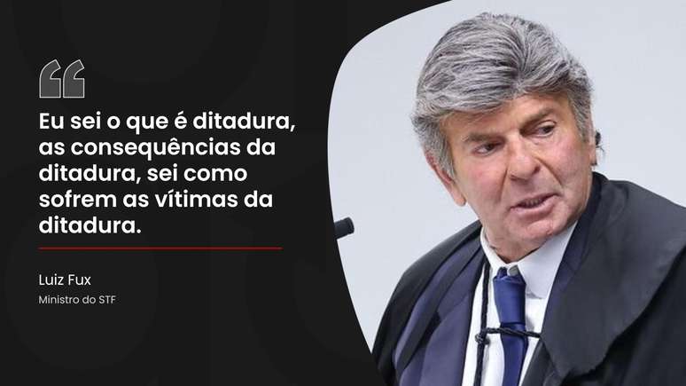 Frases do ministro Fux