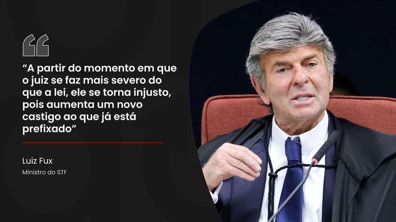 Ministro Luiz Fux vota no quarto dia de julgamento da trama golpista.
