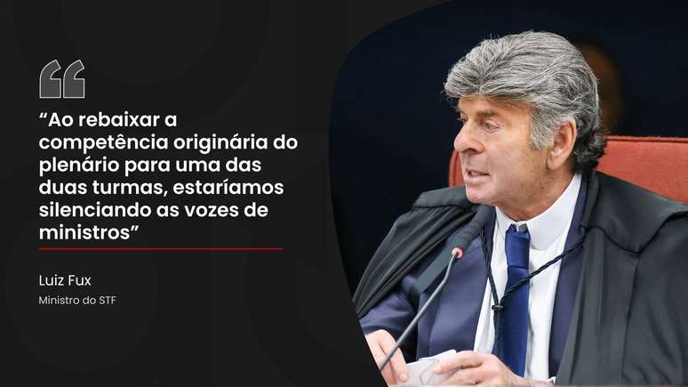 Ministro Luiz Fux vota no quarto dia de julgamento da trama golpista.