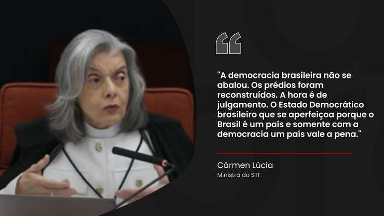 C&aacute;rmen L&uacute;cia vota no STF