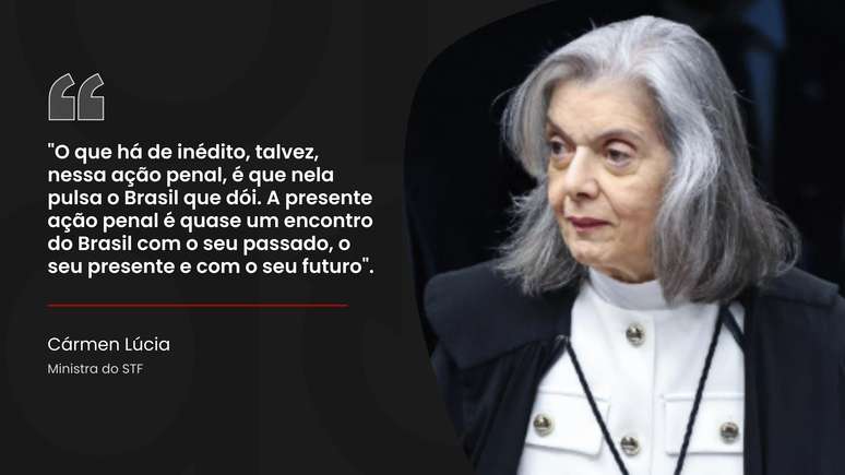 Cármen Lúcia vota no STF
