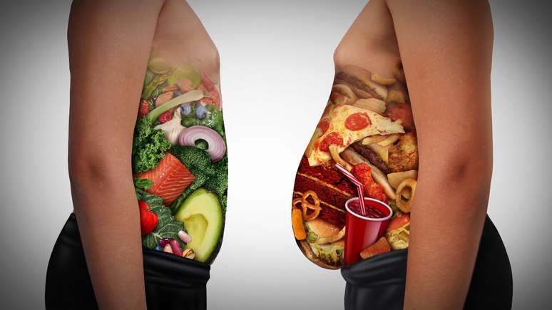 Visceral fat: 5 points to end