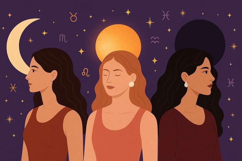 Deusas no mapa astral