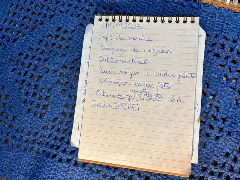 List of Lina di Lina