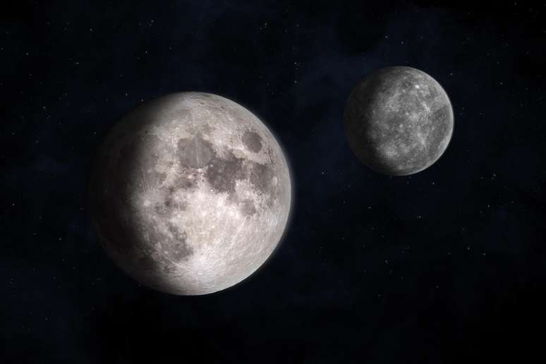 What is retrograde mercury and when will the next be?