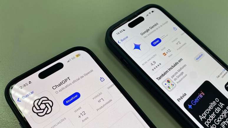 Gemini e ChatGPT: ferramentas de IA são usadas em marketing e atendimento a clientes, mas não em áreas mais sensíveis nas empresas