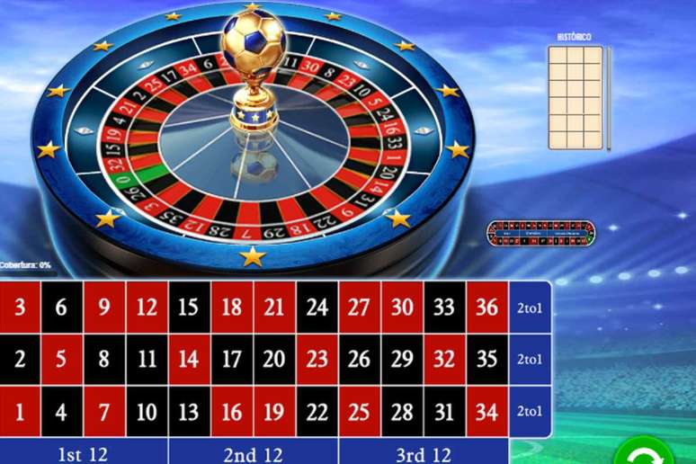 Roleta conta com boas variações para jogar