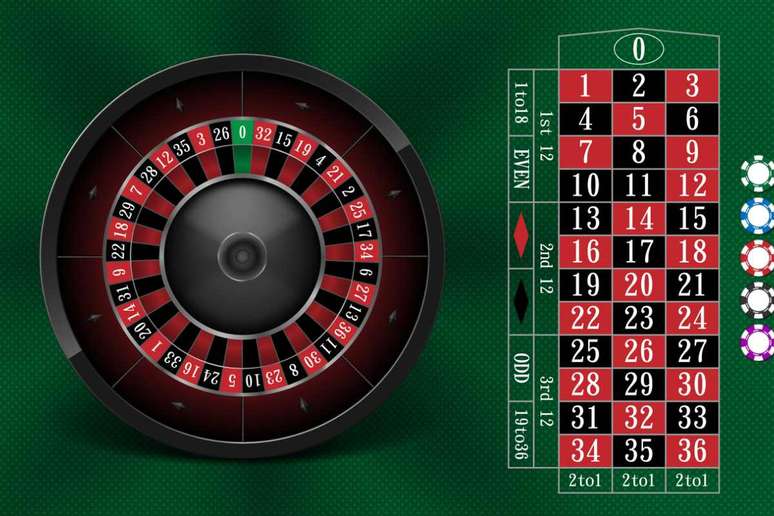 Jogo pode ser encontrado nos melhores cassinos online