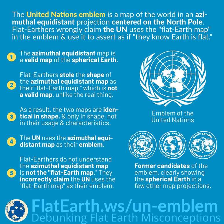 Explica&ccedil;&atilde;o em ingl&ecirc;s do site flatearth.ws mostra diferentes vers&otilde;es do emblema da ONU. Site &eacute; dedicado a provar que o planeta &eacute; esf&eacute;rico.