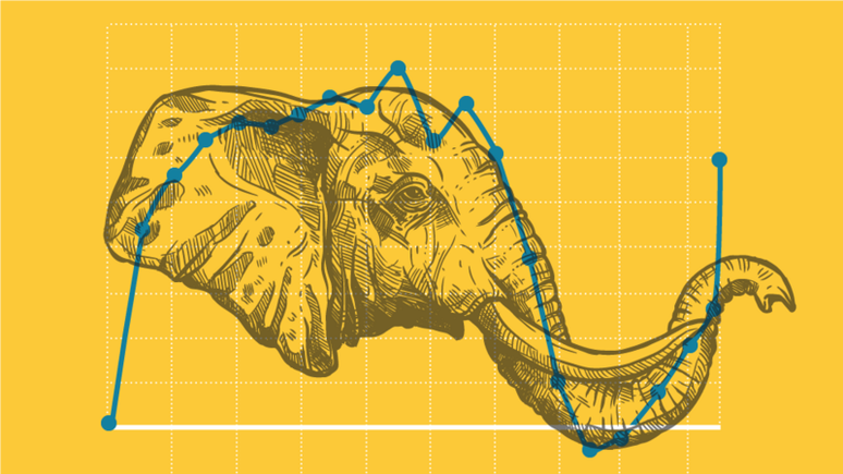 A 'curva do elefante', que representa a desigualdade no mundo, &eacute; um dos gr&aacute;ficos mais influentes dos &uacute;ltimos anos