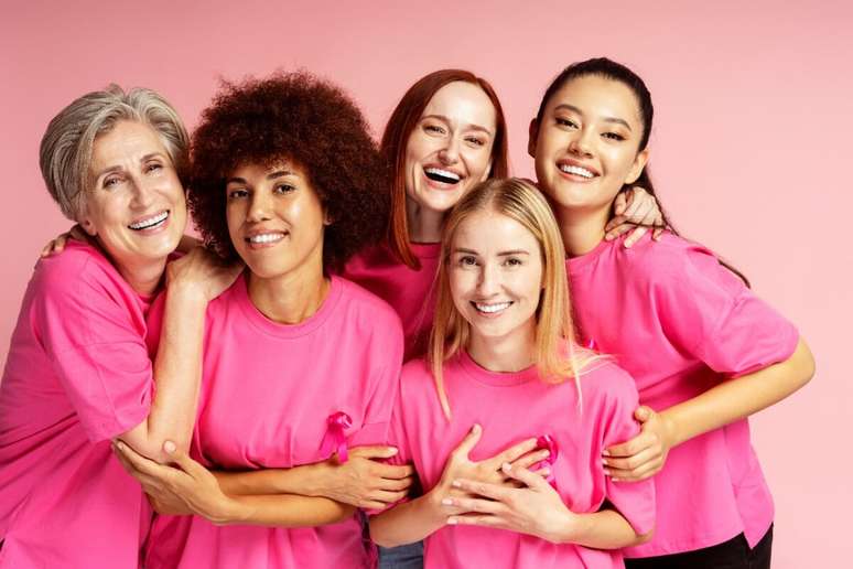 See the importance of early diagnosis of breast cancer