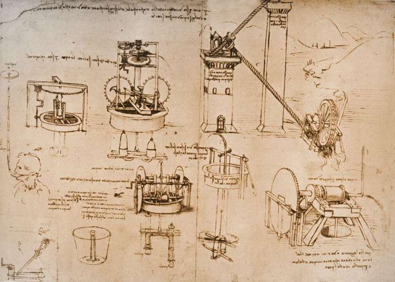 Desenhos de Leonardo da Vinci sobre invenções de Arquimedes