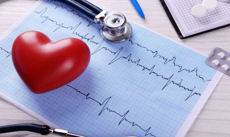 World Heart Day: 7 pillars to take care of your heart health