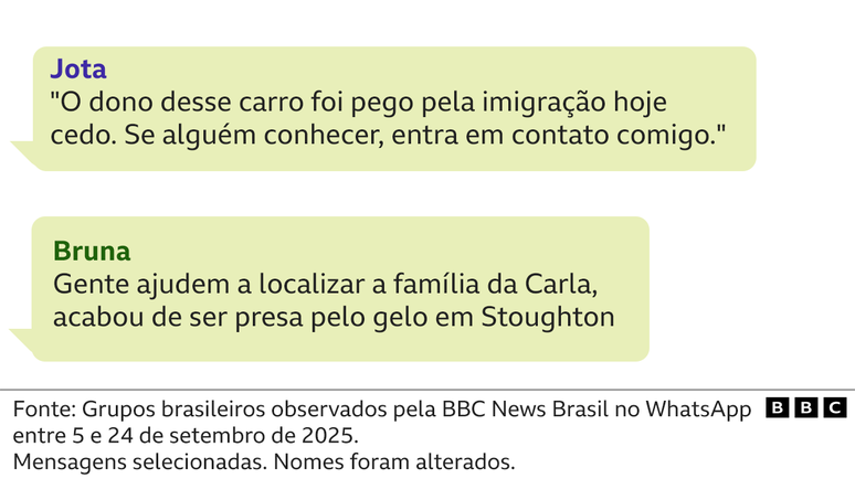 Conversa no WhatsApp