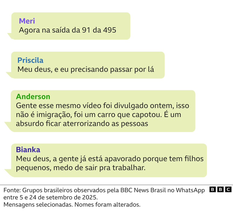 Conversa no WhatsApp