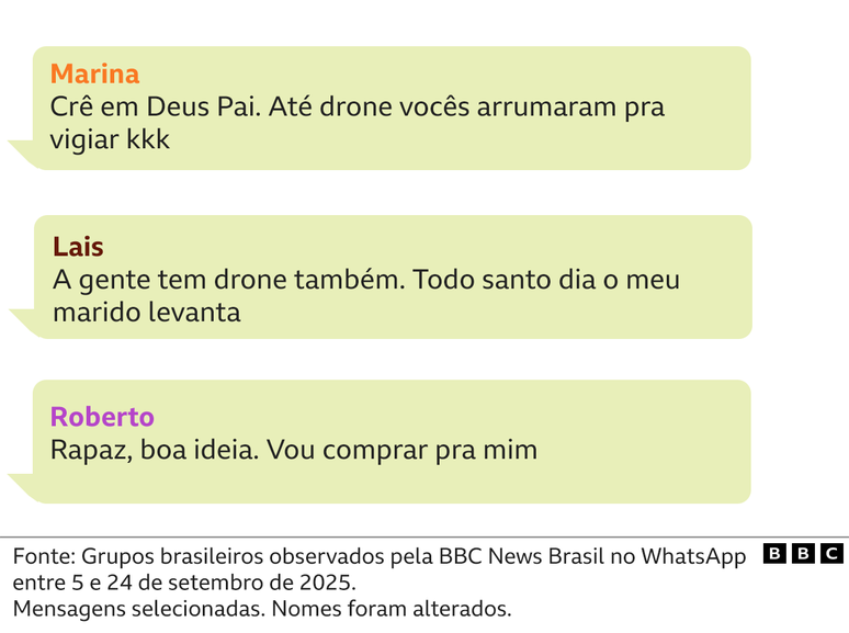 Conversa no WhatsApp