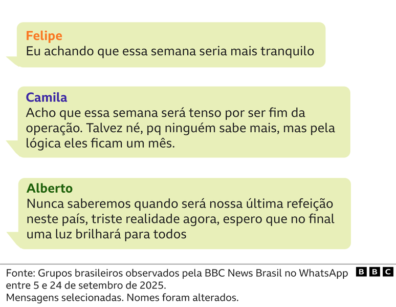 Conversa no WhatsApp