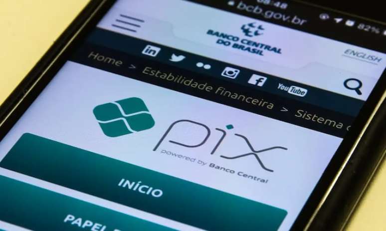Segundo o Banco Central, instituições financeiras devem disponibilizar o botão de contestação do Pix em seus apps