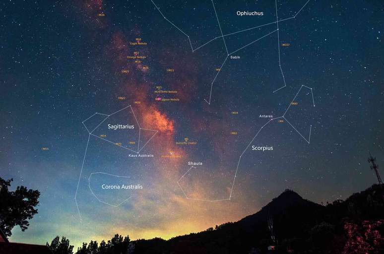 céu estrelado sobre o horizonte com algumas constelações marcadas