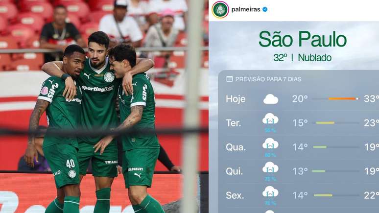 Para provocar o rival, Palmeiras fez um alerta de previsão de chuva em São Paulo usando uma imagem com nuvens chorando