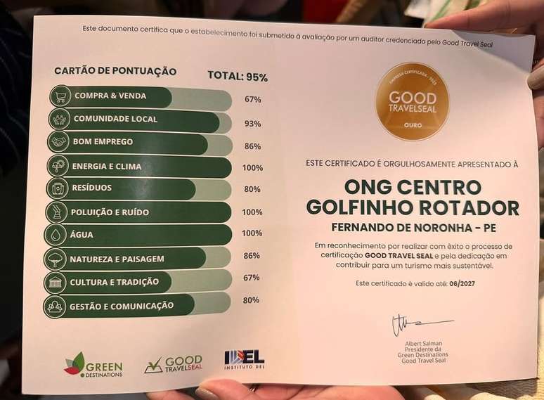 Projeto ganhou Selo Ouro da Green Destinations Latinoamérica, uma certificação internacional que atesta suas boas práticas de sustentabilidade interna e externa