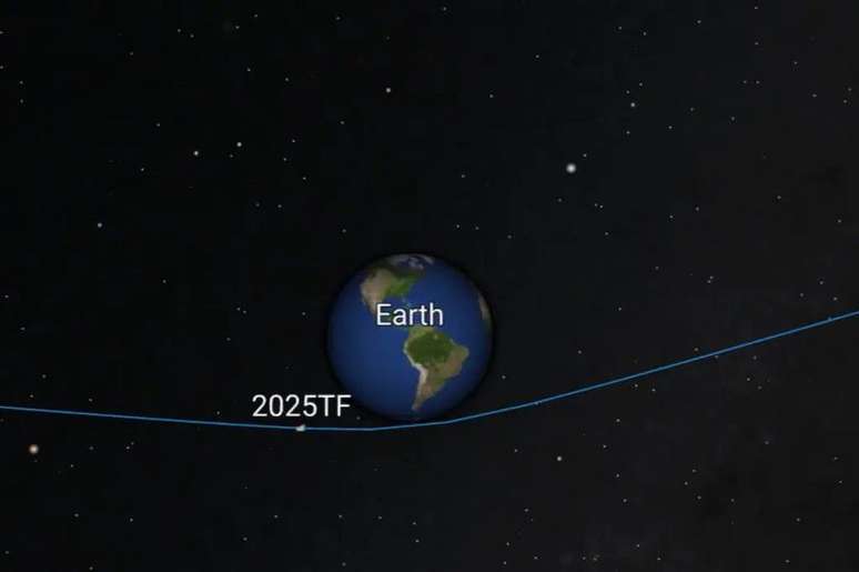 Denominado 2025 TF, o objeto sobrevoou a Antártida na última terça-feira a uma altitude semelhante à da Estação Espacial Internacional, segundo a Agência Espacial Europeia