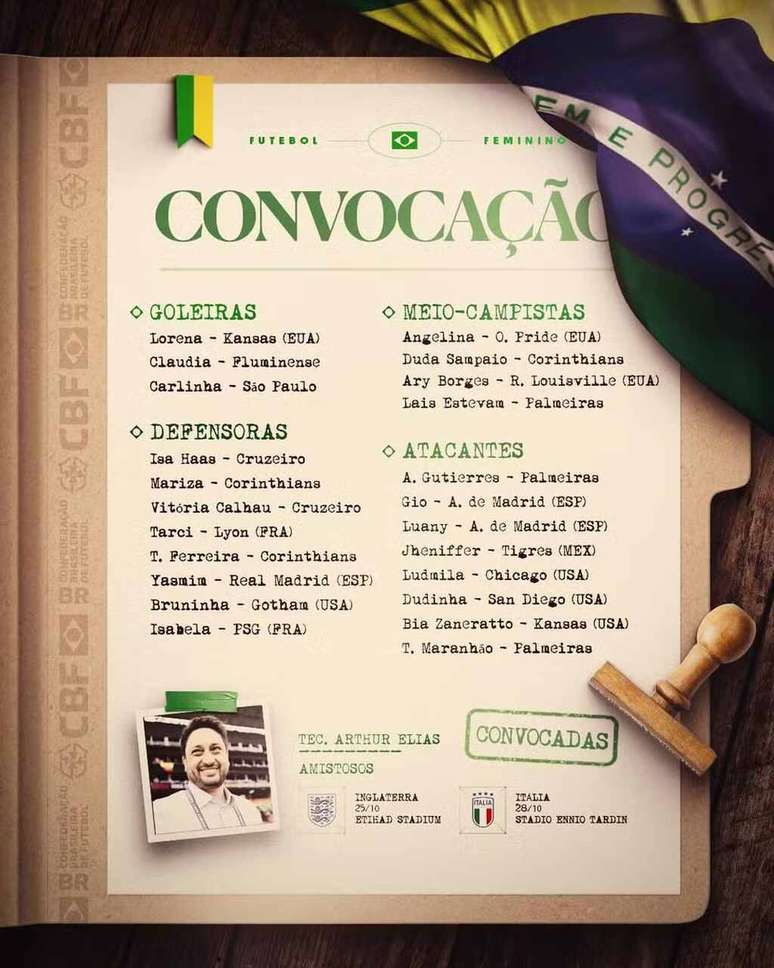 Confira a lista completa da convocação da Seleção feminina –