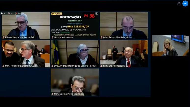 Sessão da Sexta Turma do STJ