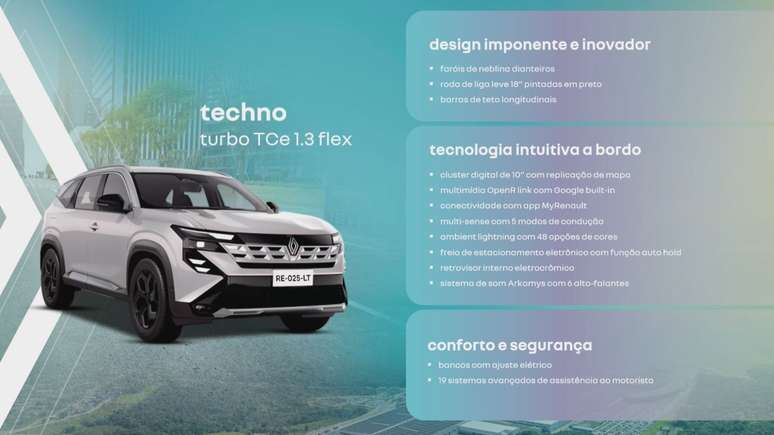 Renault Boreal Techno