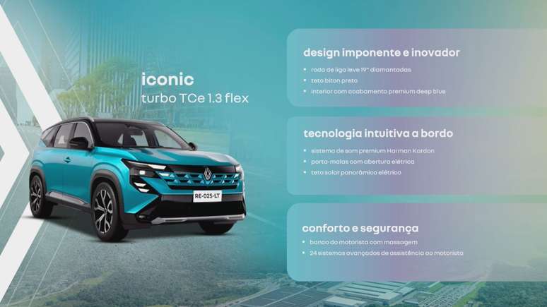 Renault Boreal Iconic