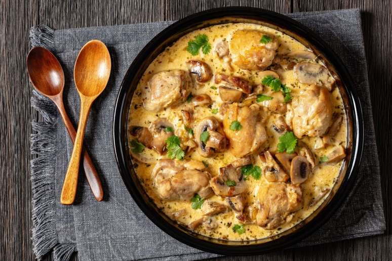 Chicken in mushroom sauce Chicken in mushroom sauce