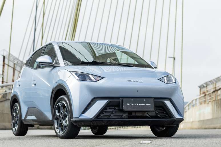 BYD Dolphin Mini