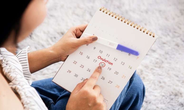 How do I know if I’m ovulating? Know the signs of ovulation