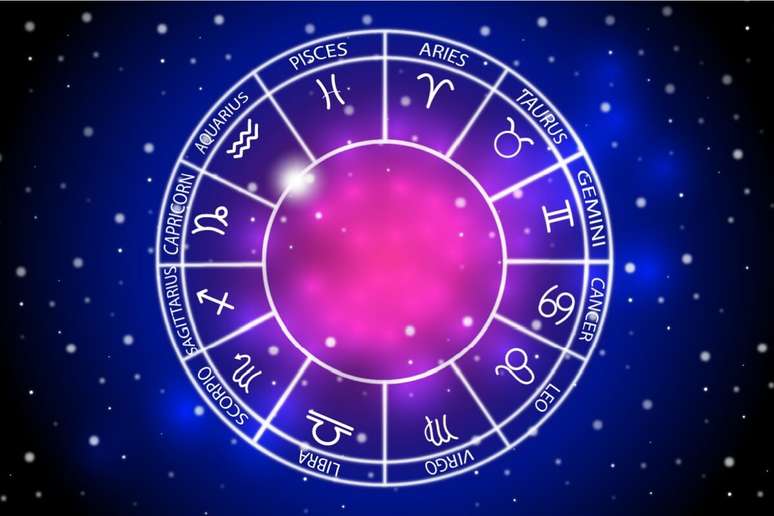 Gypsy Deck: prediction for the 12 signs from 20 to 26 October 2025 Gypsy Deck: prediction for the 12 signs from 20 to 26 October 2025