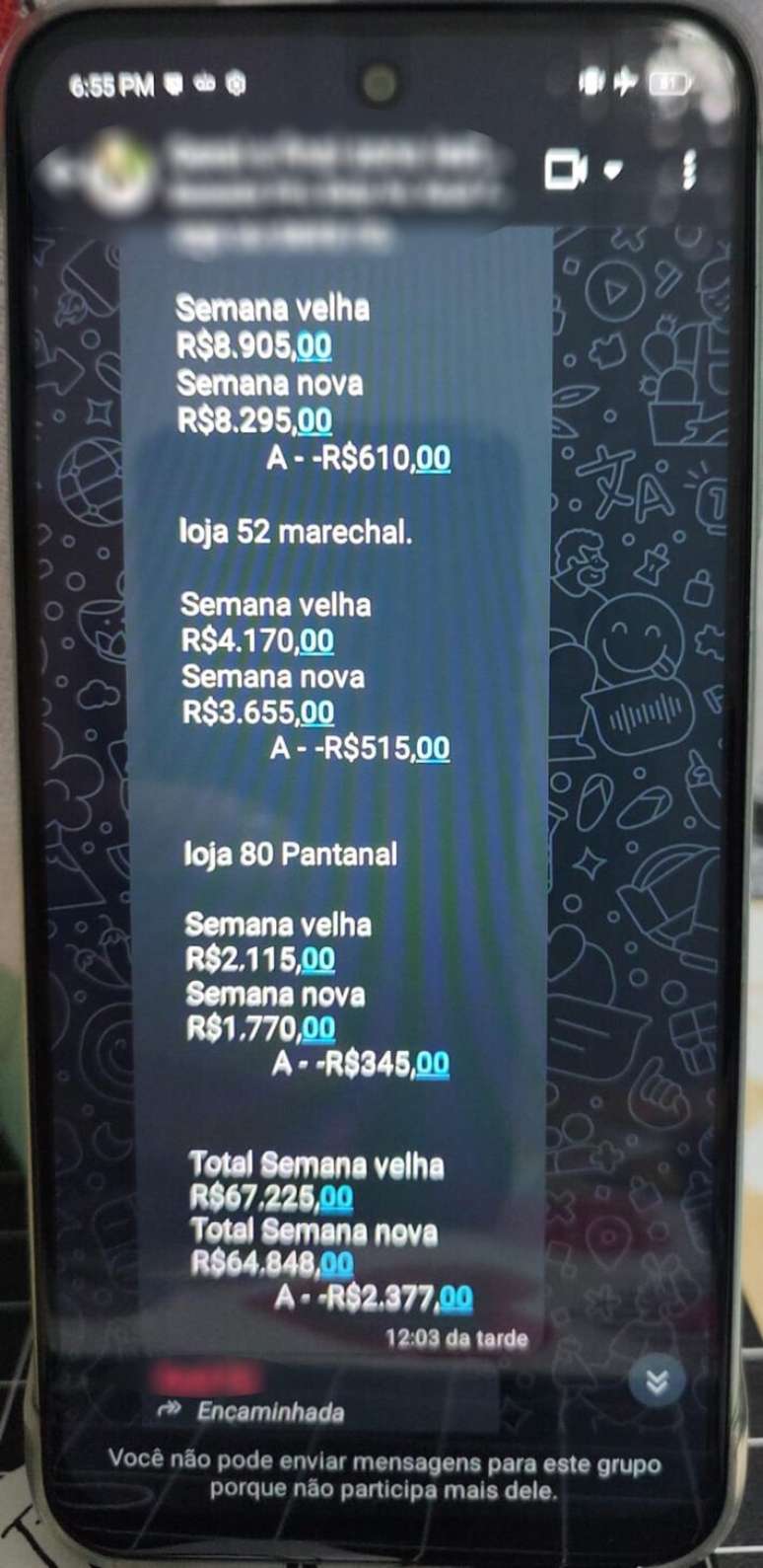 Conversas em aplicativos de mensagens mostram valores arrecadados pelos pontos de venda de drogas em SP