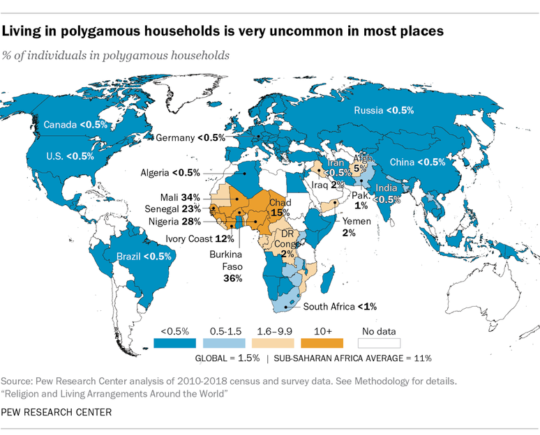 Mapa dos pa&iacute;ses mostrando que os pa&iacute;ses da &Aacute;frica Ocidental e Central t&ecirc;m propor&ccedil;&otilde;es mais altas de pessoas vivendo em fam&iacute;lias pol&iacute;gamas do que outras regi&otilde;es.