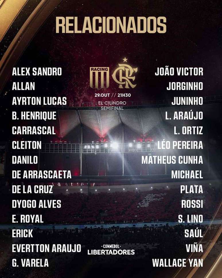 Lista de relacionados do Flamengo –