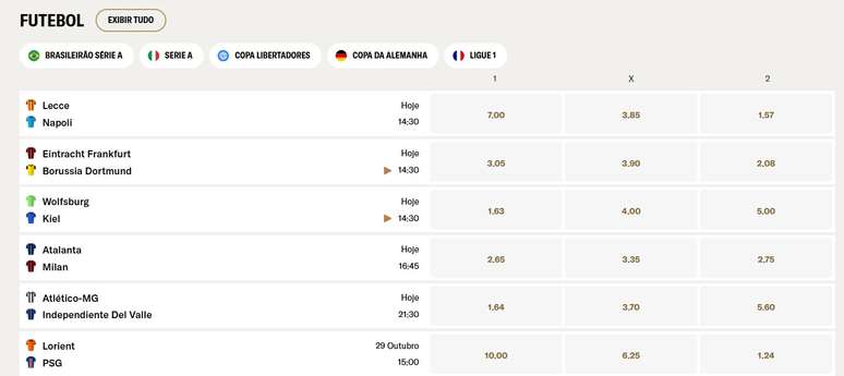 BetMGM tem os principais eventos esportivos do mundo