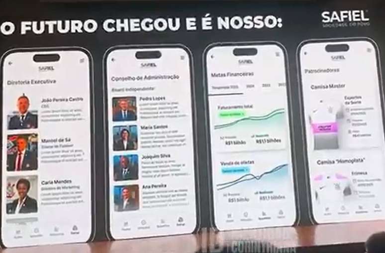 Creators present “SAFiel” project for Corinthians – Creators present “SAFiel” project for Corinthians –