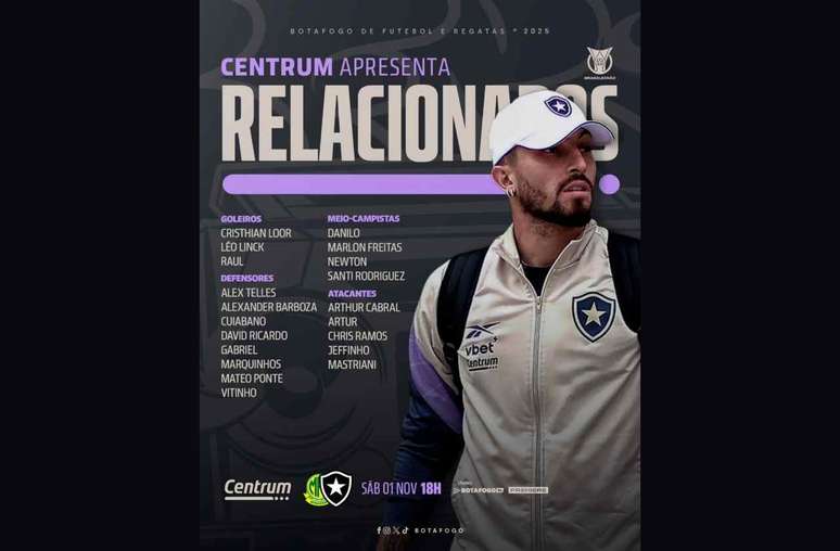 Relacionados do Botafogo pra duelo com o Mirassol –