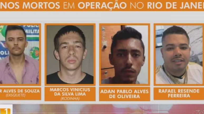 Who are the nine drug traffickers killed in the mega-operation? Police update number Who are the nine drug traffickers killed in the mega-operation? Police update number