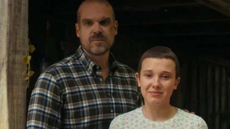 Scandal in “Stranger Thinks”! The actor is accused of harassment by Millie Bobby Brown