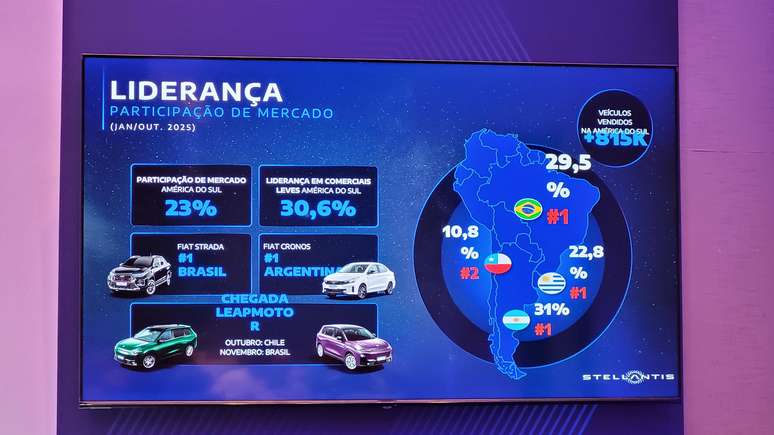 Coletiva de Hernander Zola, novo CEO da Stellantis Am&eacute;rica do Sul