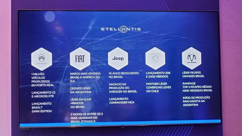 Coletiva de Hernander Zola, novo CEO da Stellantis Am&eacute;rica do Sul