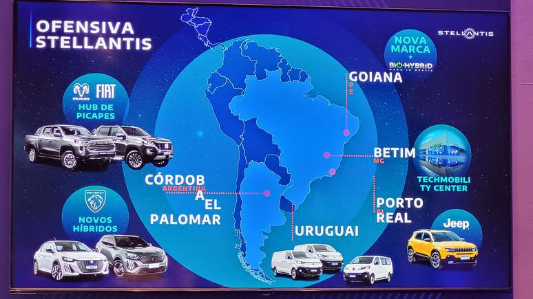 Coletiva de Hernander Zola, novo CEO da Stellantis Am&eacute;rica do Sul